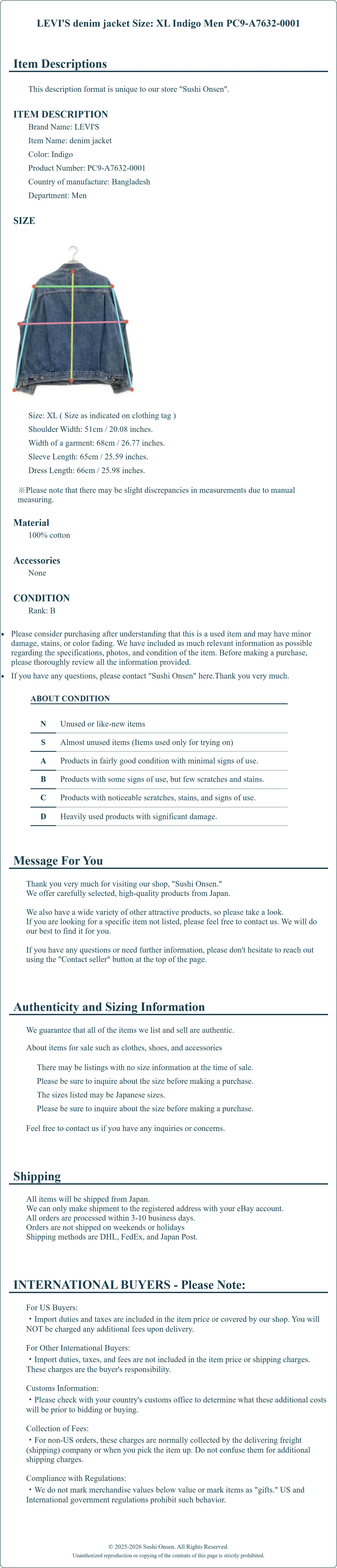 Product Details for Sushi Onsen